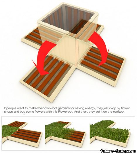 раскладная цветочная клумба