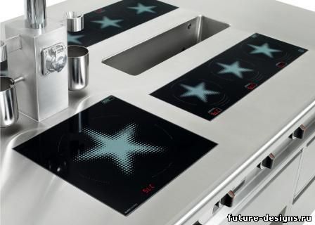 Индукционные плиты Menu System