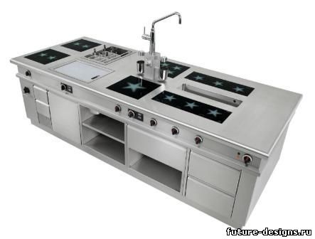 Индукционные плиты Menu System