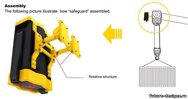 Безопасные такелажные работы