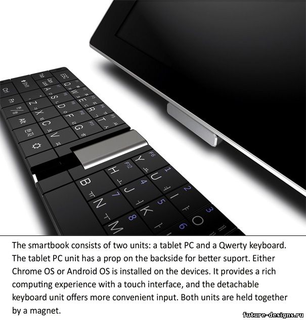 Комбинированный Smartbook и iPad 