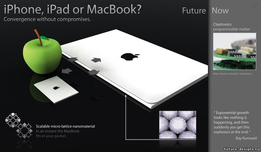 Как будит выглядеть MacBook в будущем 2020 году?