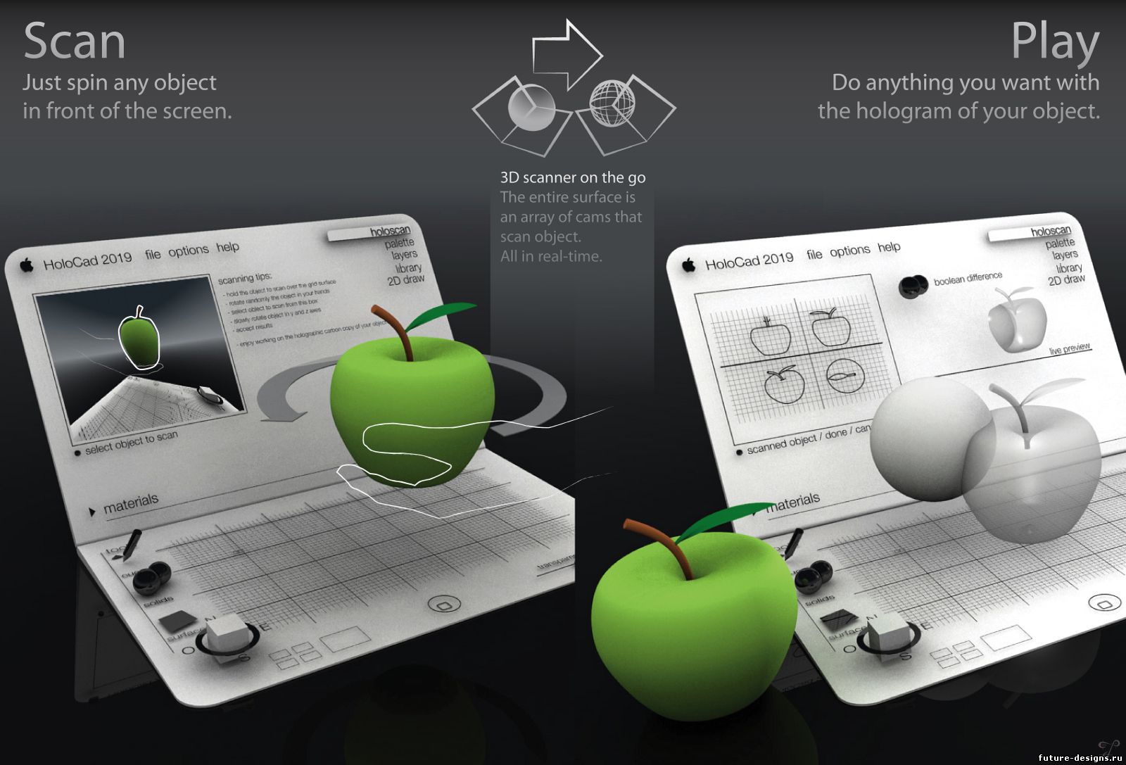 Как будит выглядеть MacBook в будущем 2020 году?