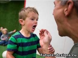 Тест для определения спортивных способностей у детей