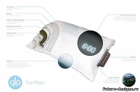 Дизайн электронной подушки-будильника