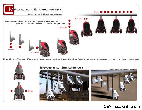Дизайн индивидуального транспортного средства «PDD».