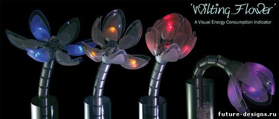 TOP 10 гаджетов в стиле цветы